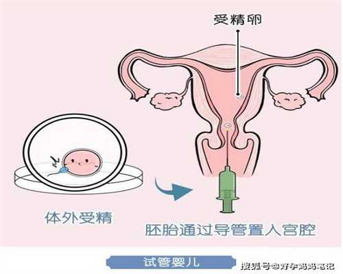 深圳代孕中心_孩子发烧可能携带肺炎球菌 要小心预防